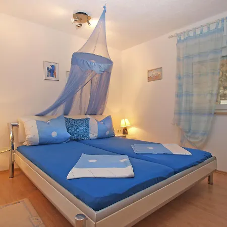 Marija 1580 * Peroj